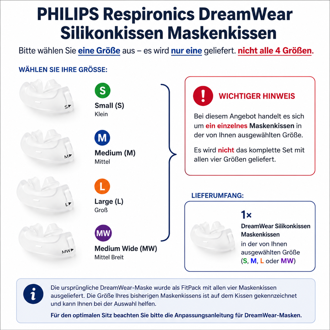 Nosní polštářek pro nosní polštářkovou masku Philips DreamWear